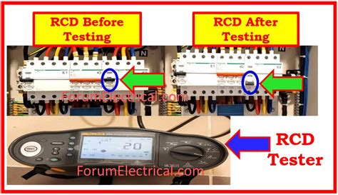 3 Phase 6 Pole RCD に対する画像結果