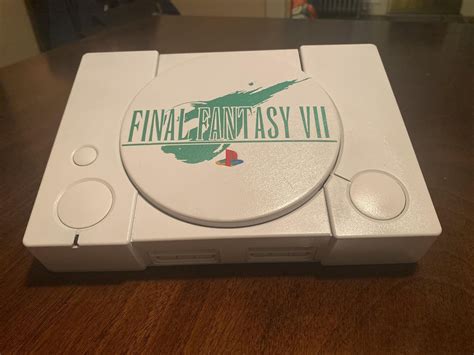 Image result for FF7 PS1 Controller Layout