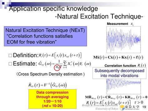 Image result for Time Synchronization Checking