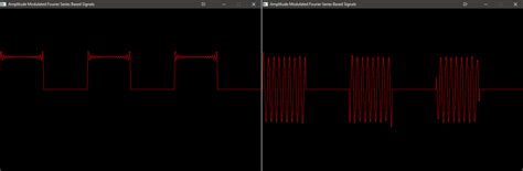 Image result for Modulation with Square Wave