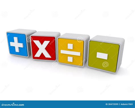 Image result for Math Basic Operation Background