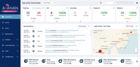 Email Security Software に対する画像結果