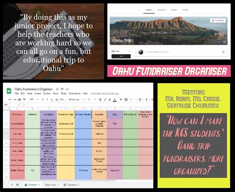 3. Project One-Pager - My Portfolio