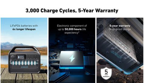 Toradh íomhá ar Anker Powerhouse 535 Tear Down