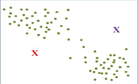 K-Means Algorithm GIF に対する画像結果