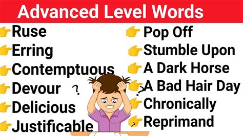 Image result for Adavanace Programs Words