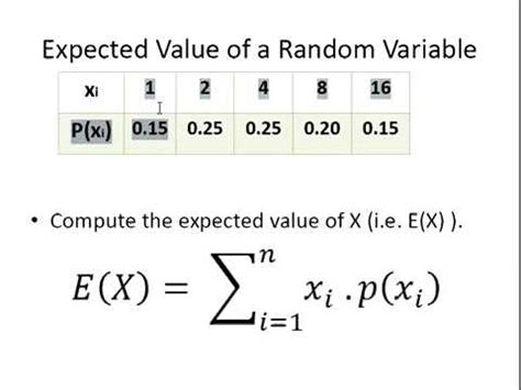 Image result for Expected Value of a Discrete Random Variable