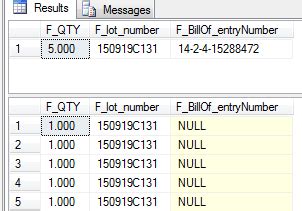 Toradh íomhá ar SQL Server FIFO Queue