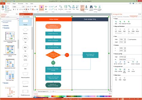 Image result for Flow Diagram Examples