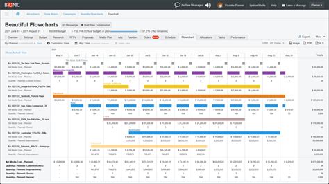 Image result for Bionic Software