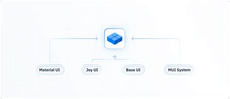 Image result for Language Mui