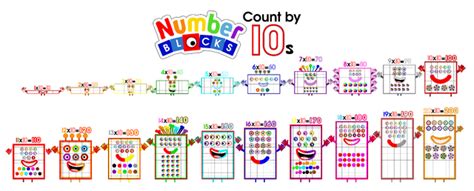 Image result for Number Blocks Multiples