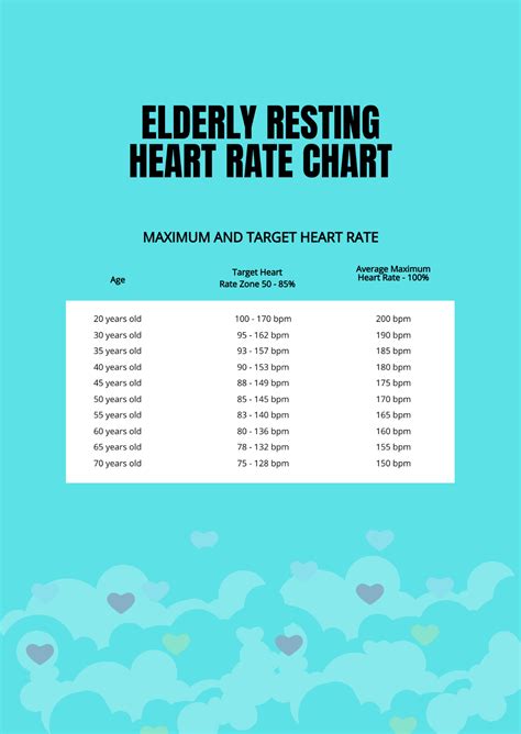 Toradh íomhá ar Heart Rate Chart Simple