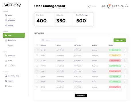 Image result for User Management UI Design