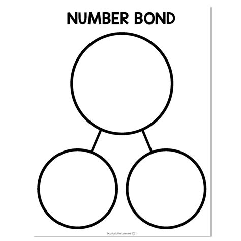 Toradh íomhá ar Math Intervention Mat