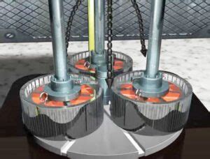 Image result for Lapping Process