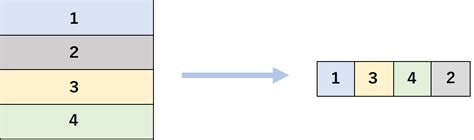 Bloating Box System HTML に対する画像結果