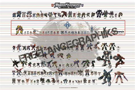 Afbeeldingsresultaten voor Color Scale Core Box