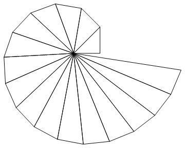 تصویر کا نتیجہ برائے Square Root Spiral Drawing in Shell Shape