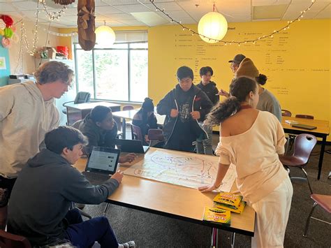 Image result for Climate System Concept Map