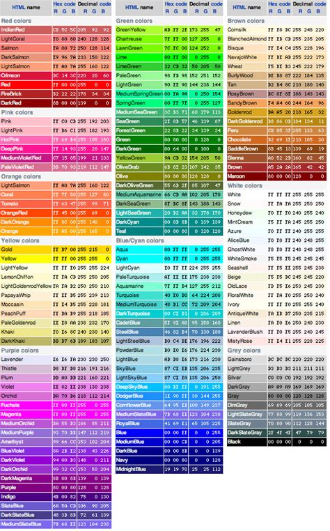 Image result for Color Hex Lookup