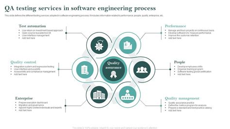 Toradh íomhá ar Process Engineering Best Image for Presentation