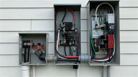 Afbeeldingsresultaten voor Generator Transfer Switch Installation