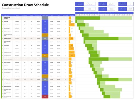 Image result for Construction Project Schedule Excel