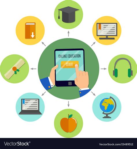 Afbeeldingsresultaten voor Remote Learning Icon