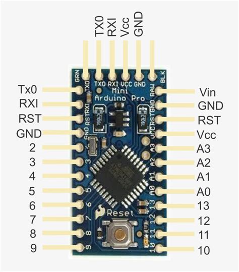 Image result for RC522 Arduino Pro Micro Connection