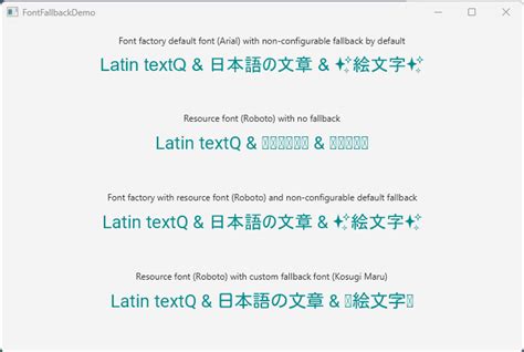 Image result for JavaFX Fonts