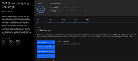 Toradh íomhá ar IBM Collapsed Spring