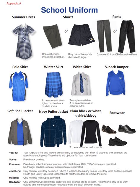 Image result for Type a Uniform College Dlsl