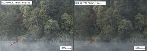 Image result for Liquid Lens Diffraction Pattern