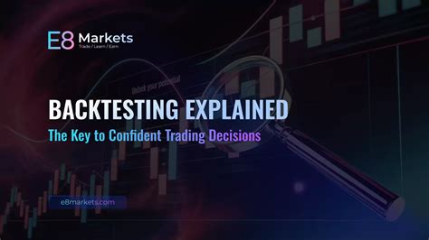 Backtesting Trading Motivation に対する画像結果