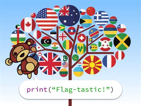 Image result for Python Logos On Different Countries