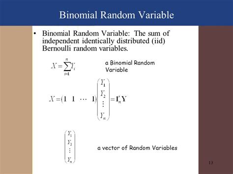 Binomial Vector に対する画像結果