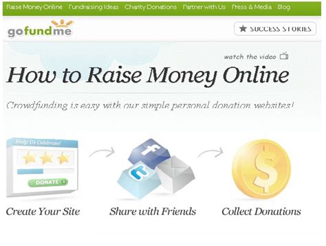 Image result for How to Create a Go Fund Me