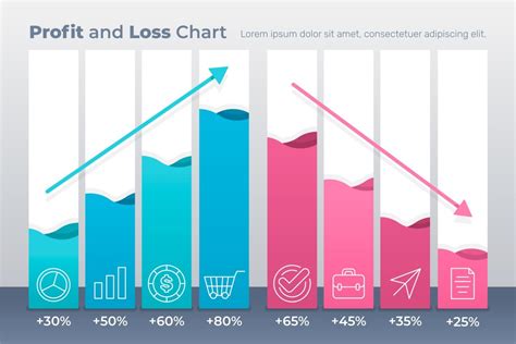 Image result for Bar Chart Data Visualization