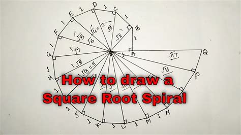 Anime Drawings Using Square Root Spiral に対する画像結果