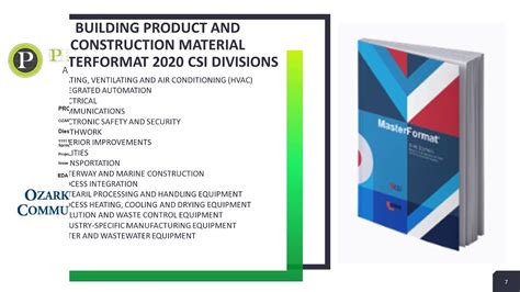 Image result for CSI MasterFormat Latest Edition