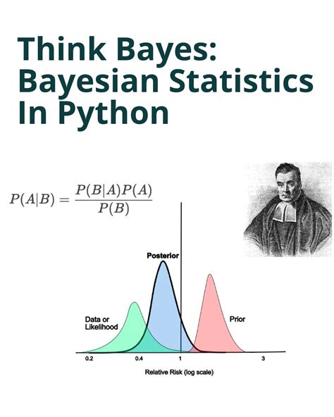 Image result for What Are Bayesian Statistics