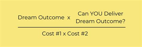 Image result for Value Distribution Interior Design