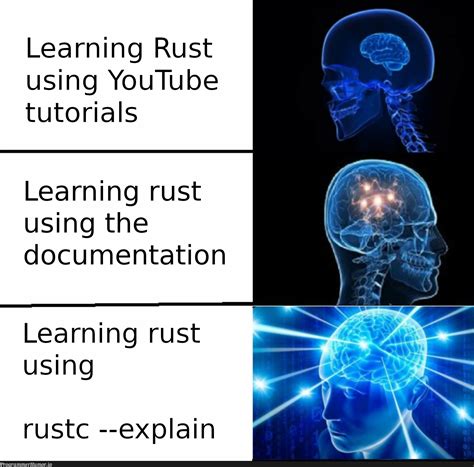 Rust Language Meme に対する画像結果