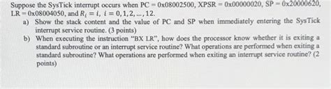 Image result for SysTick Interrupt