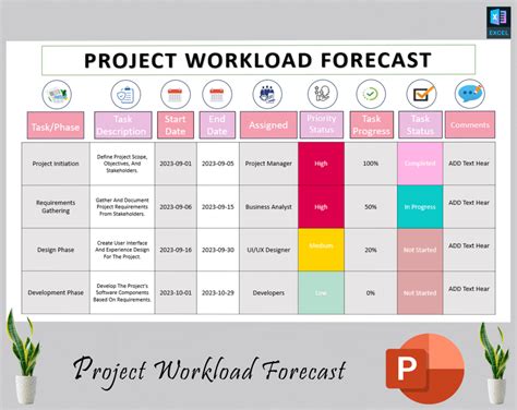 Toradh íomhá ar Project Loading Map