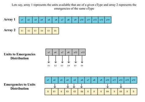 +Methodolgy Box Example に対する画像結果