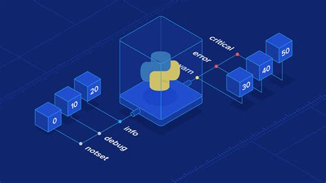 Toradh íomhá ar Why Is Python Code Called