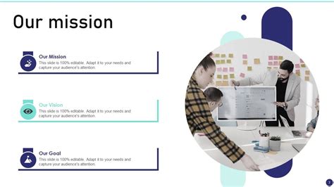 Problem Statement Current State PowerPoint に対する画像結果