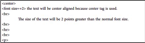 Image result for Center Tag Not Working in HTML